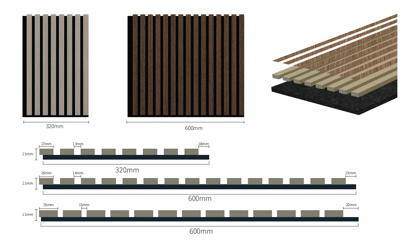 Interior Wood Acoustic Panels for Sound Control